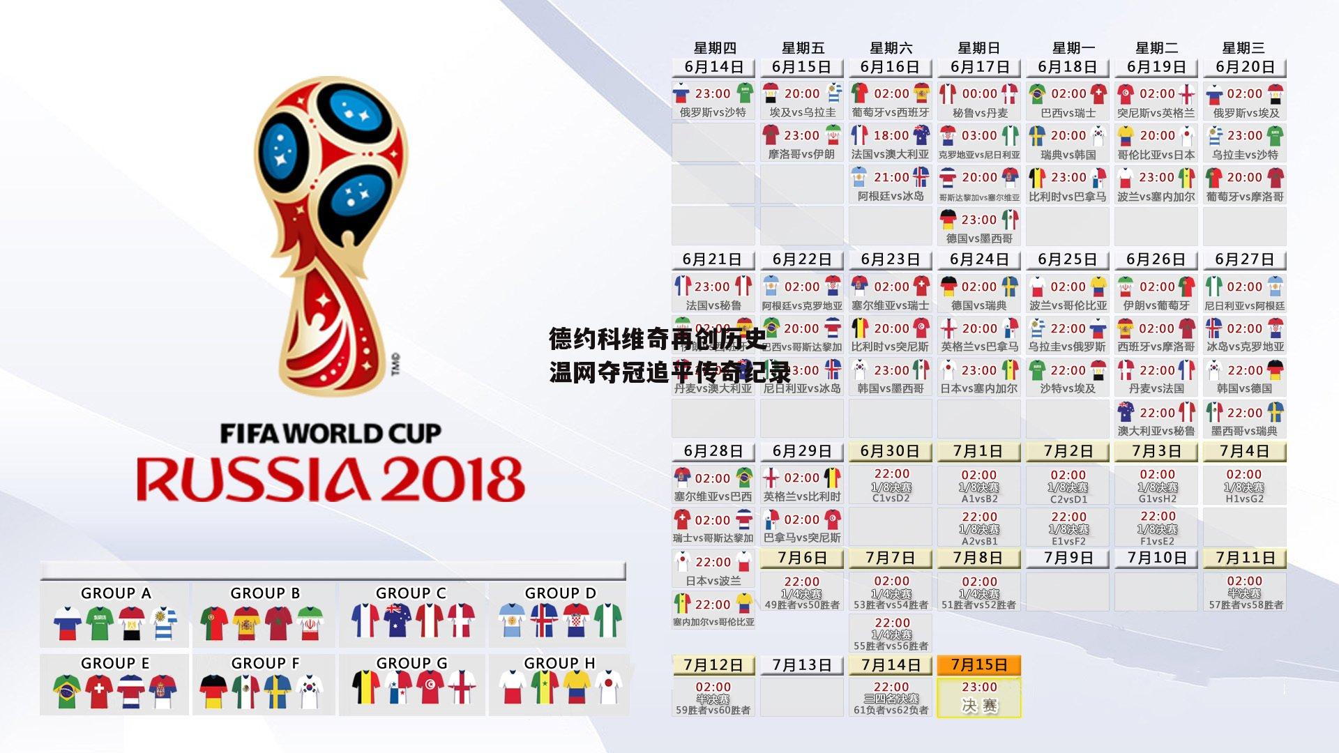 德约科维奇再创历史 温网夺冠追平传奇纪录